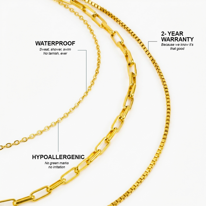 Trinity Gleam - 3 Layers Necklace