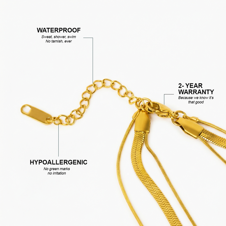 Timeless Shine - 3 Layers Necklace